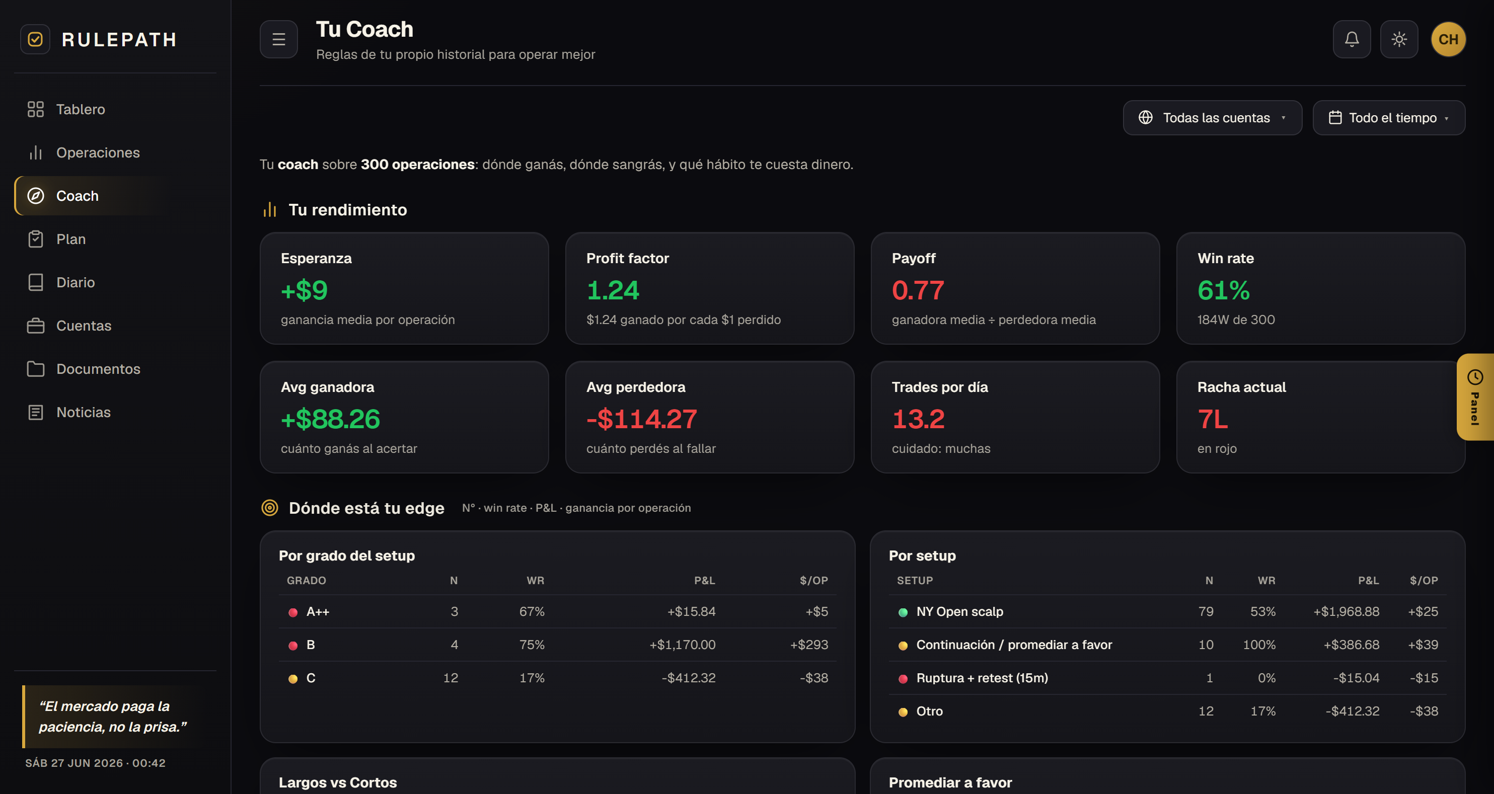 Coach